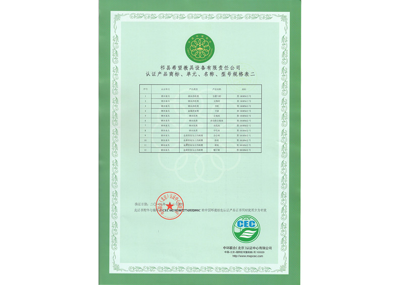 认证产品规格表二